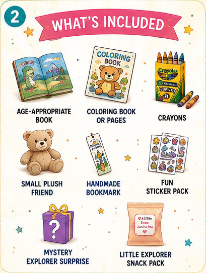 🧸 Little Explorer Adventure Kit™ | Ages 3–5
